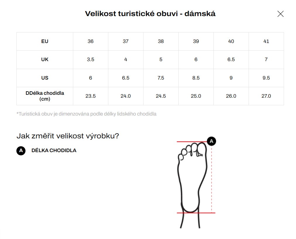 northfinder damske mana